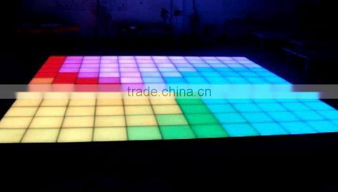 indoor stage elegant backdrop led display xxx video china led video display