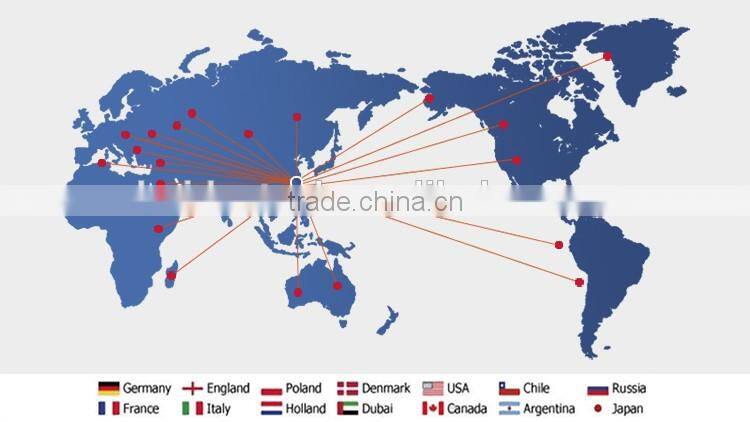 prepainted galvanized steel coil/PPGI,in china product