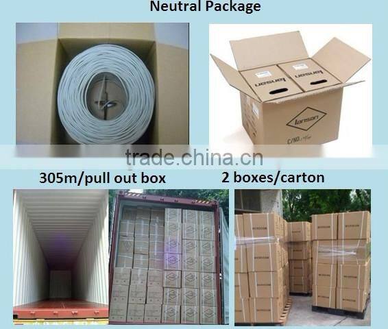 types of electrical wires and cables, parallel wires cables