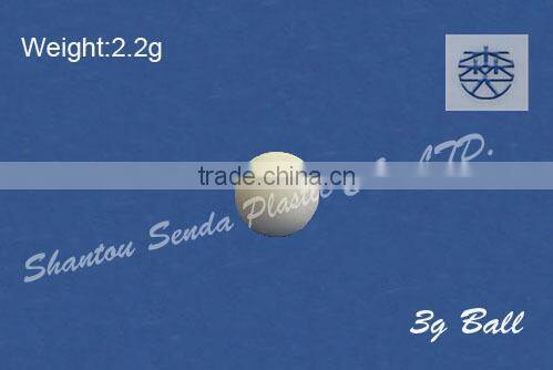 Hot sale plastic medicine ball,plastic high quality PP soft pill shell