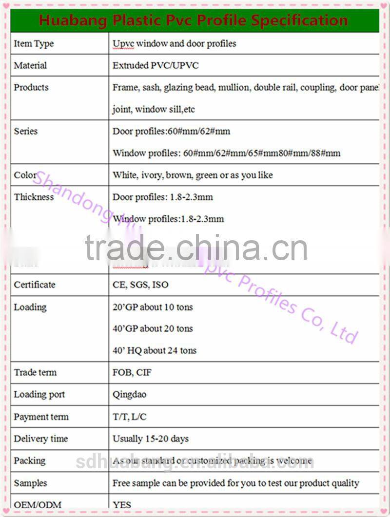 type of extruded upvc profile for nigeria window and door material