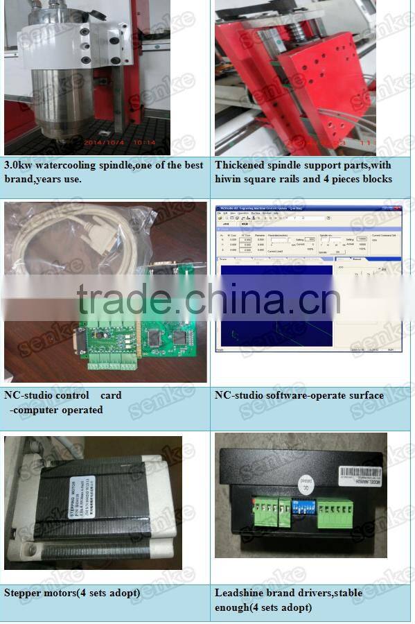 CHENCAN New Heavy Duty Marble/Stone CNC Cutting/Engravng Router Machine best sale