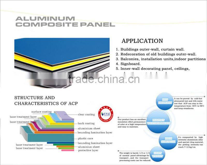 2014hot sale! high quality 3-4mm aluminium composite panel with 20 year experience