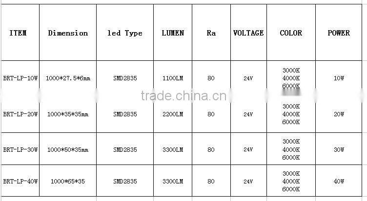15w 30w led linear hanging celing light linear lighting led trunking system 5 years warranty