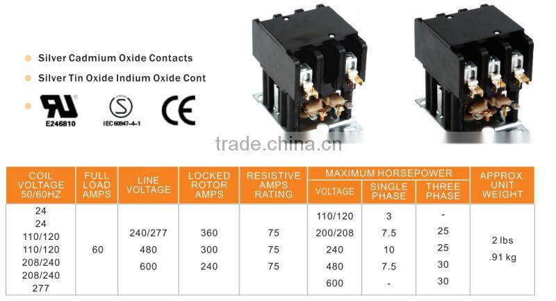 electrical products ofcontactor with 2 poles 60A with UL certificate