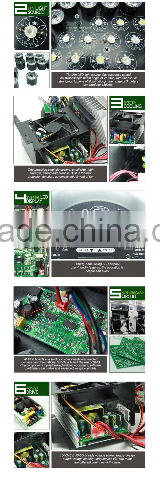 3W*36PCS RGBW High Power Led Par 64 Light