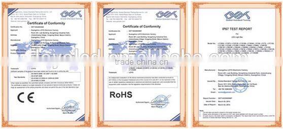 LED SUV Off-road Headlight Bar bracket Led Work Light bracket+ led offroad light bracket