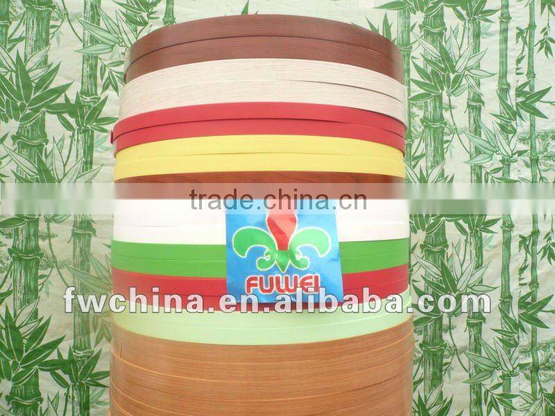 ABS Edge Banding for Kitchen Cabinets--FUWEI