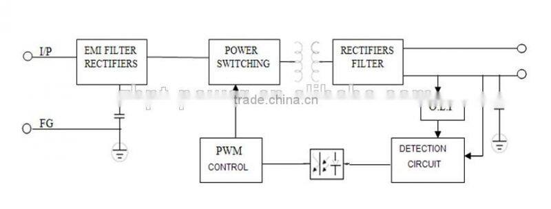 16w voltage regulator dc36-65v 100-240vac constant current led driver