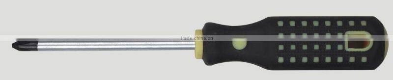 Multifunction Screwdriver