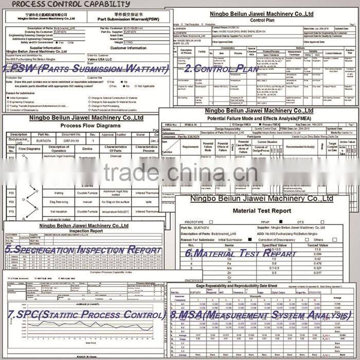380 die cast aluminum CNC Machining Parts