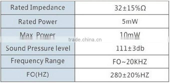 FBS10-1 32w magnetic bluetooth headset speakers with wire (FBELE)