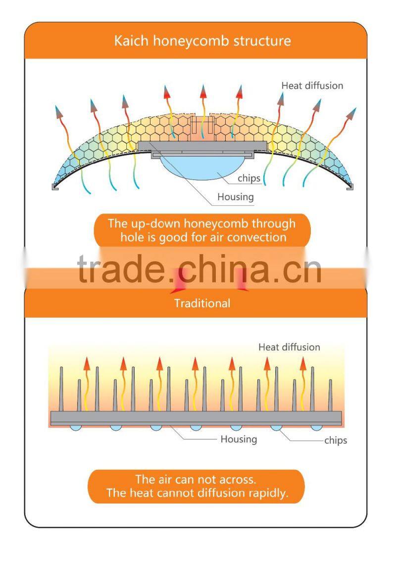 New Design Street Light Led 50w With Meanwell Driver