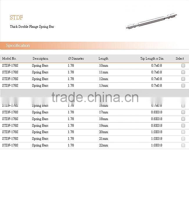 20mm spring bar of watch made in China