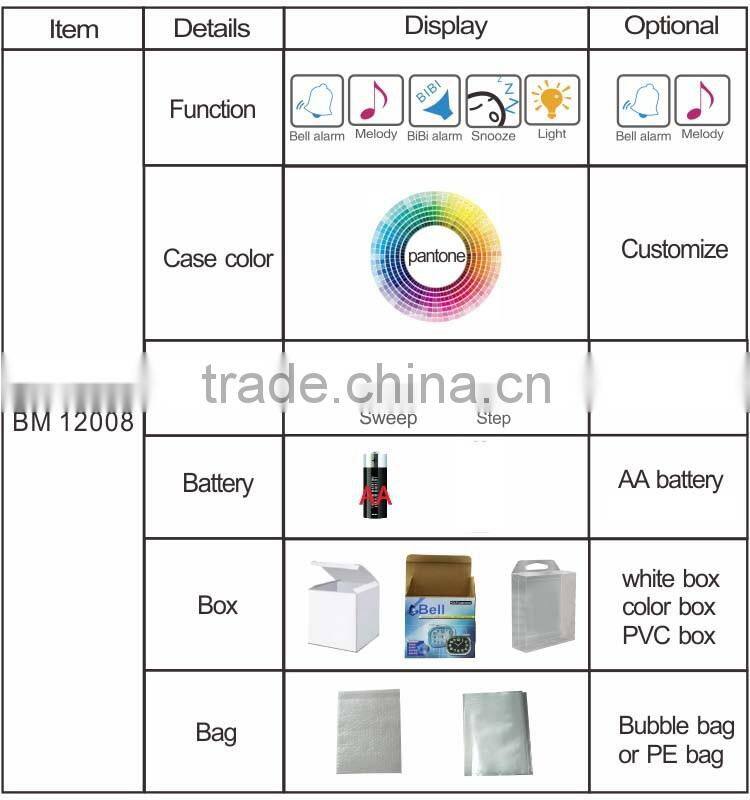 BB06203 mini travel alarm clock/selling well all over the world