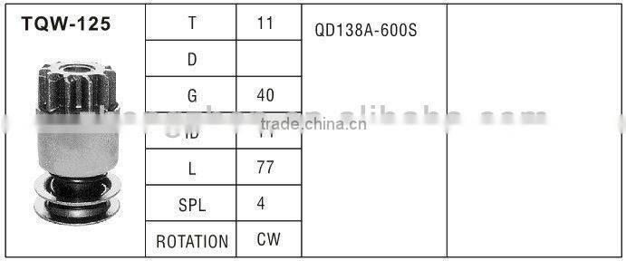 starter drive zhong zhen