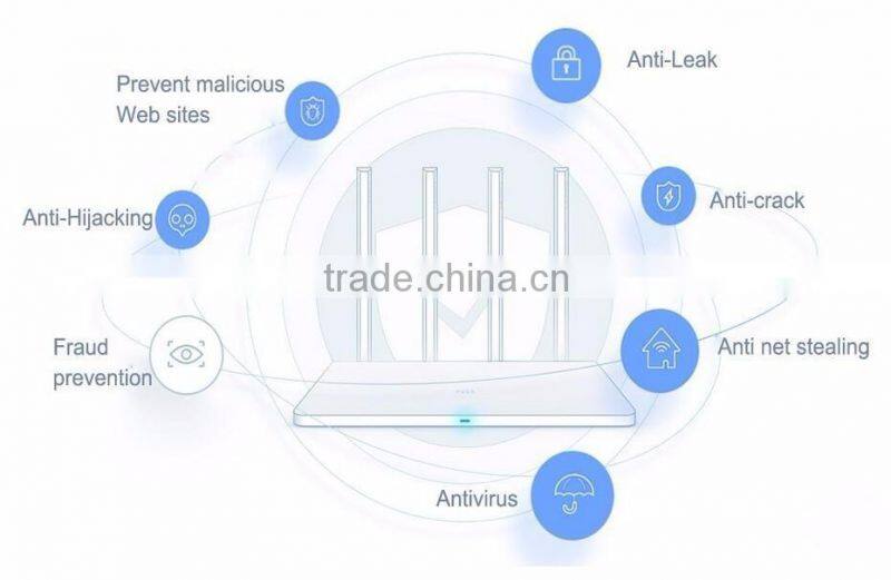 Original Xiaomi Router 3 Mi WiFi Router 4 Antenna Roteador Dual Band 2.4G/5G 867Mbps USB With Smartphone APP Control