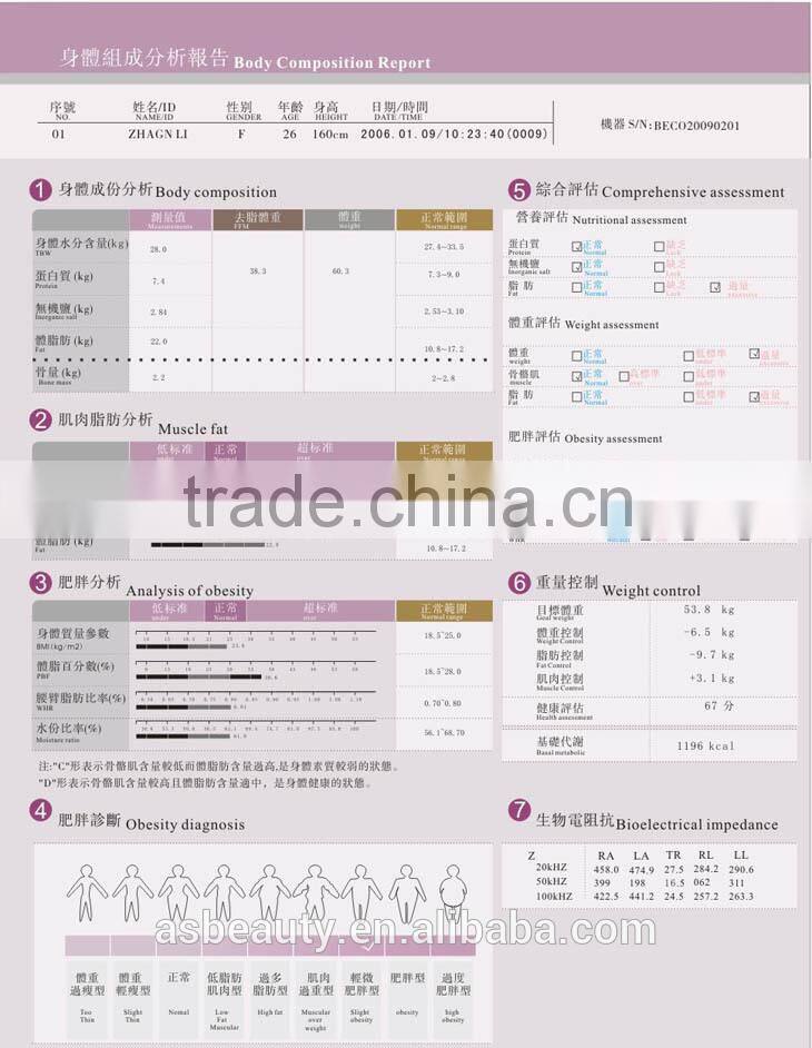 body element analyzer body composition and fat testing machine gs6.5