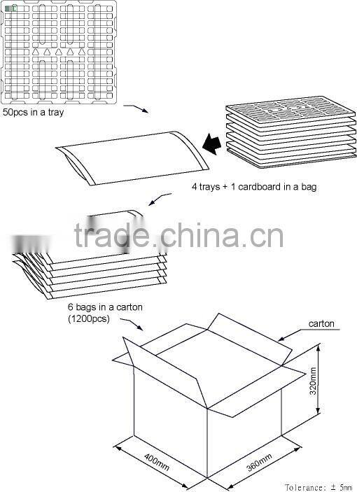 2014 new product MC-1613-G GPS Module(3333) from China CE FCC hot sale