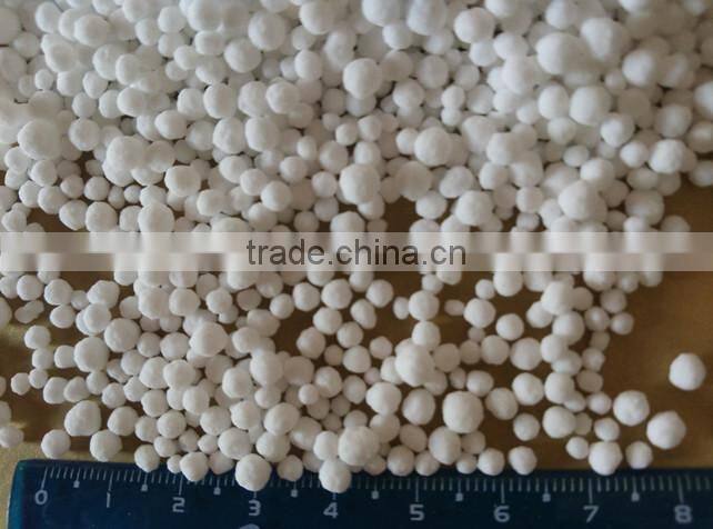 urea fertilizer prices