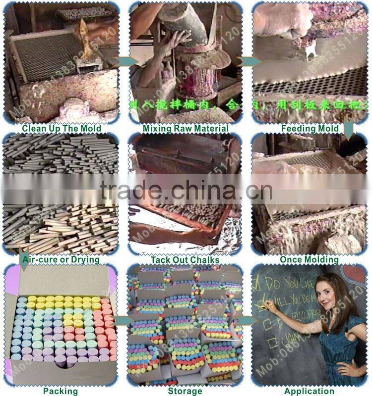 Machine Manufacturer Chalk Production Line