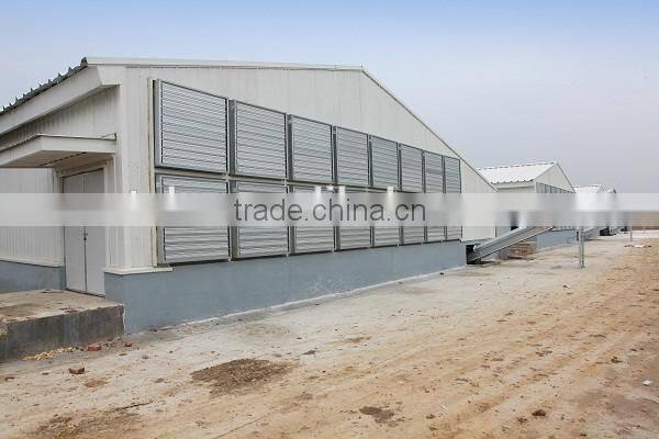 Agriculture machinery equipment top axial motor fan