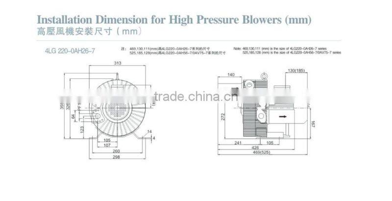 small centrifugal electric industrial hot air steel fan blower