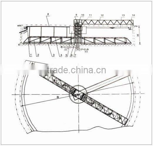 CZX centre drive sludge scraper used for waste water treatment(WWTP)