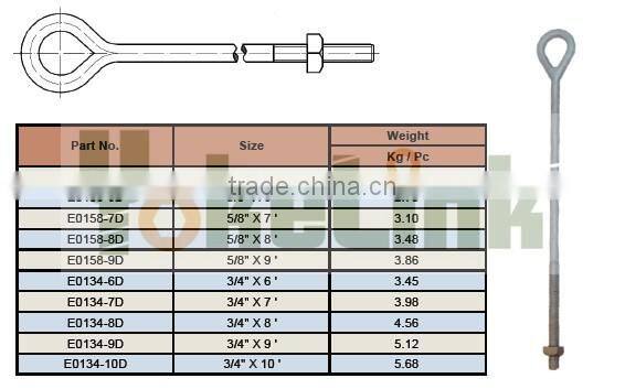 High Quality Forged Steel ANSI Ground Anchor For American Market