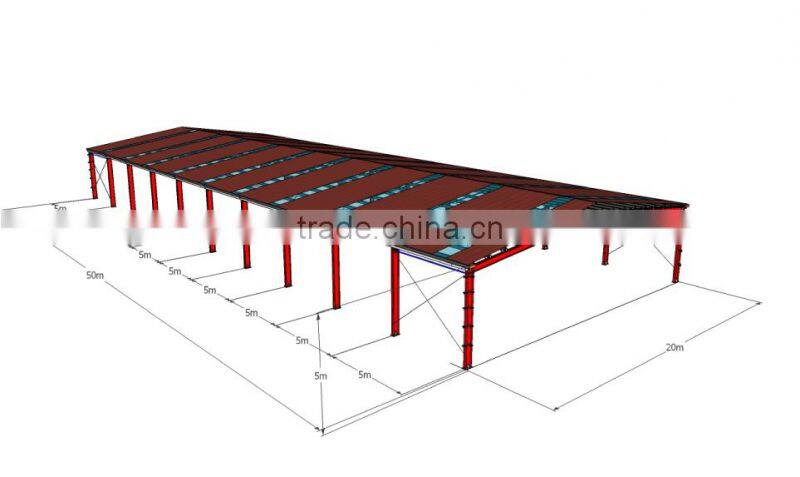 1000m2 warehouse in Europe(In stock great discount)