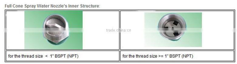 GD Female Stainless steel wide angle full cone spray nozzle