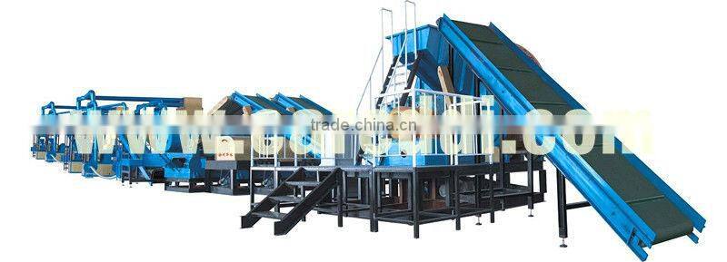 2015 High Profit New Generation Tire Recycling System