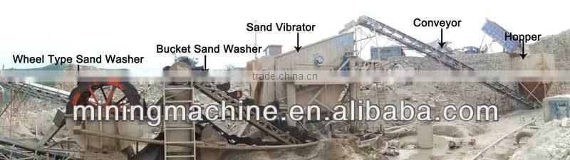 Sand Washer From China Sand Washing Plant Manufacturer
