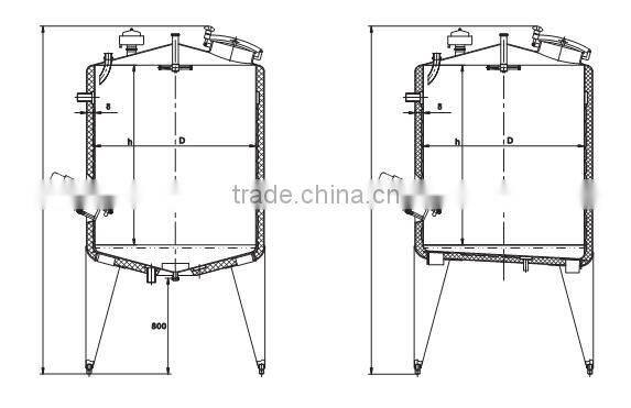 Vertical stainless mixer tank
