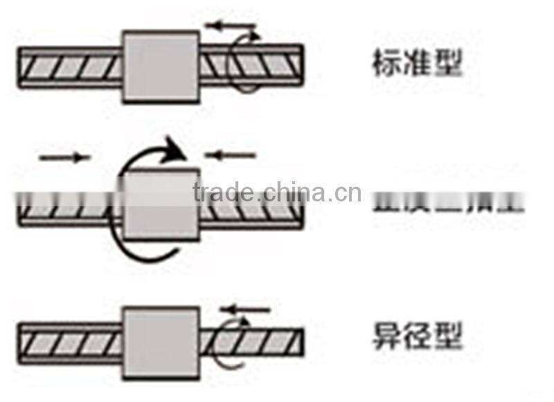 China high precision automatic thread rolling machine