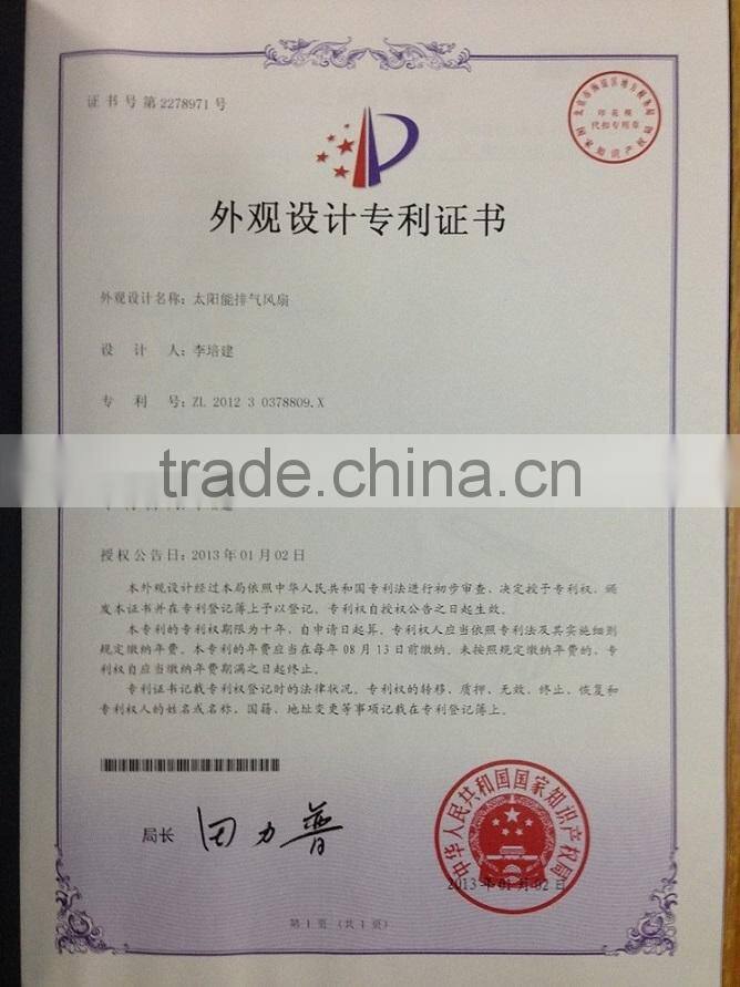 solar attic fan with 20W adjustable solar panel