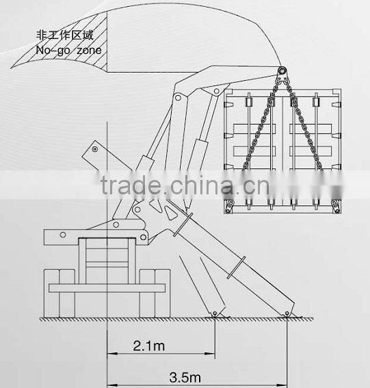36t strong power self loading and self unloading side loader