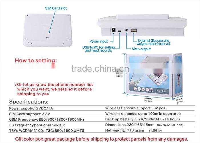 Medical alert System, elderly care monitoring system products
