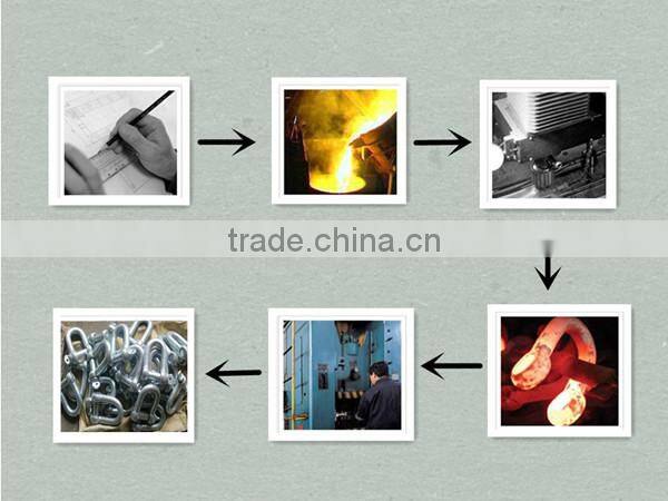 3/16' Galvanized US Type Drop Forged chain anchor snap Dee Shackle price