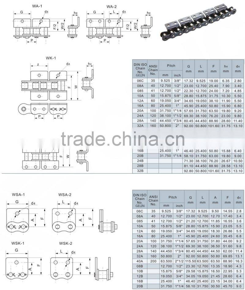 A B serise short pitch carbon steel conveyor roller chain with attachment Chinese factory