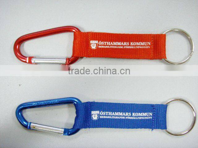 Custom Various Lanyard Carabiner Keychain In China Good Quality