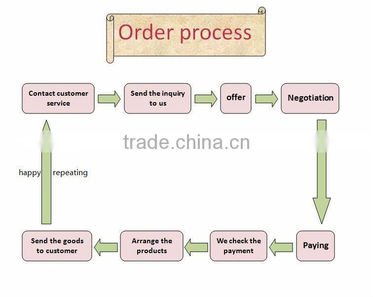 Best quality made in china solid colors kids tights