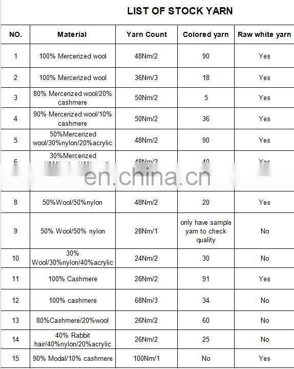 100% Sheep wool yarn stock supply with many colors