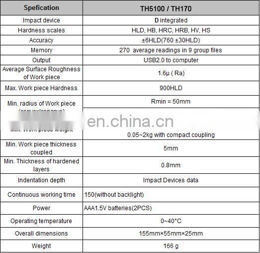 TH5100 Richter Hardness Tester/metal hardness tester