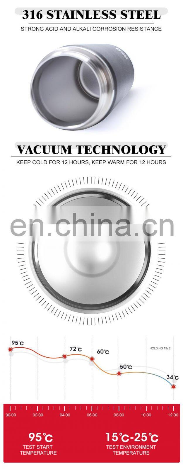 316 Stainless Steel Vacuum Water Cup 550 ml 2020 Double Wall Wholesale factory Flip-open Straw Insulated Water Bottles