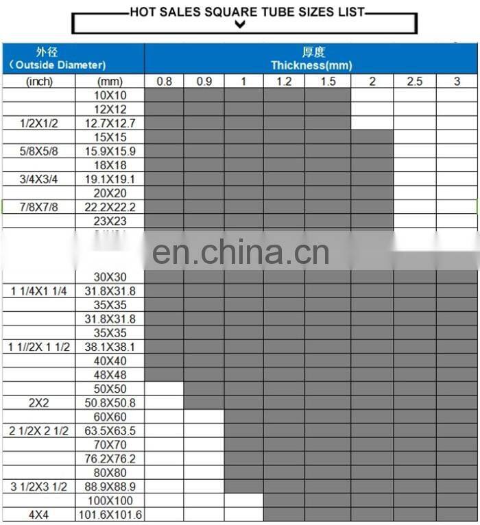 stainless 316 seamless square steel pipe 100mm x 100mm price list