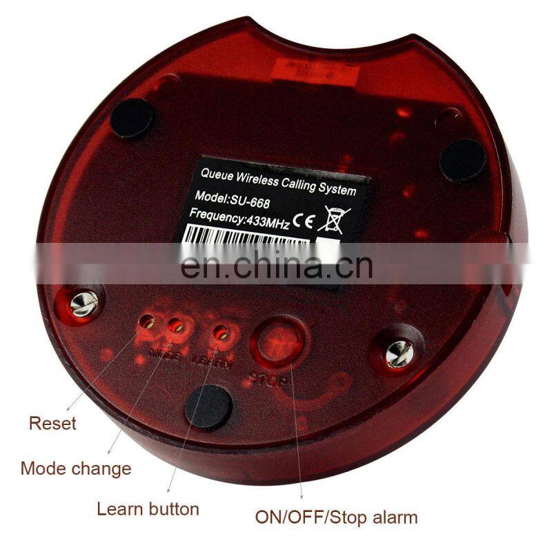 Restaurant Wireless Paging Queuing System 1 Transmitter 10 Coaster Pagers Guest Waiter Calling