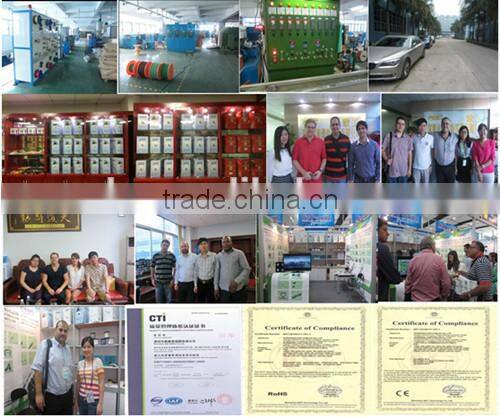 high quality and low loss RG8/U coaxial cable for CCTV system