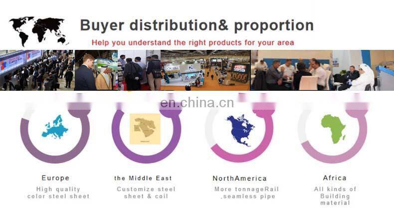 Factory price Z90g wih 20mic Color Coated Roofing sheet for Saudi Arabia