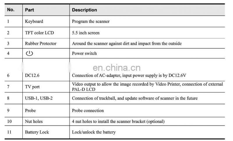 HC-A032V Veterinary handheld Ultrasound Scanner for pregnancy/Portable Animal Ultrasound Scanner